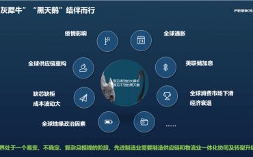 ?“智”同道合,数创未来!智慧物流助力智能制造供应链